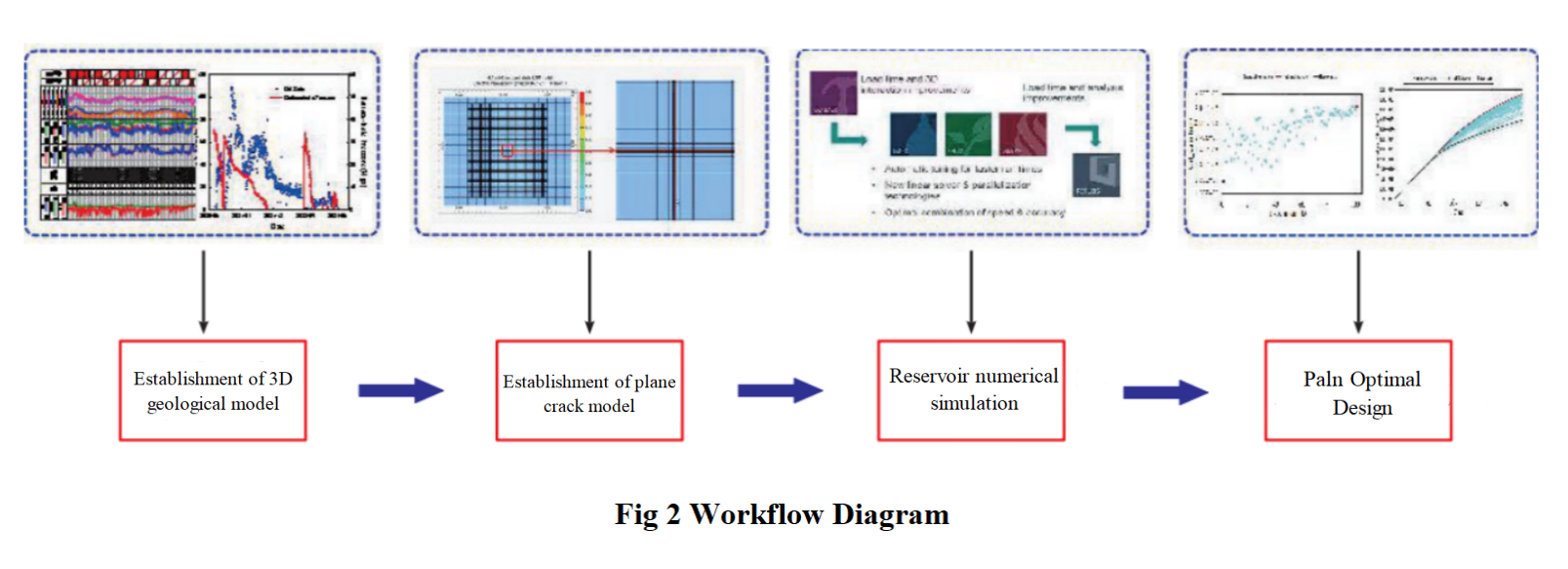 Fig 2.png